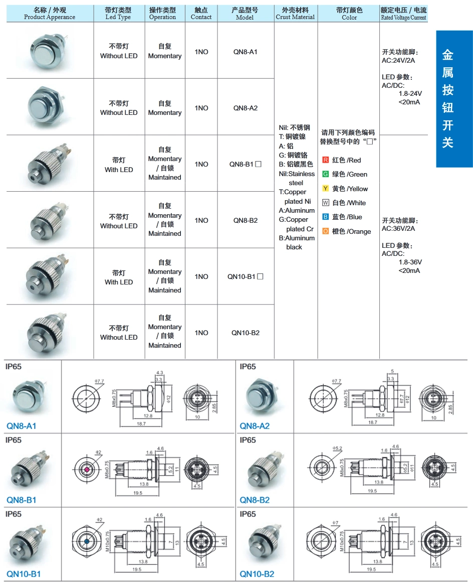 Elevator 2A 24VAC Waterproof 8mm Momentary 1no Metal Push Button Switch